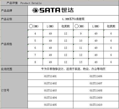精密工具守护工匠精神 世达工具6.3MM系列公制6角长套筒评测